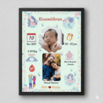 Photo Frame For New Born Baby